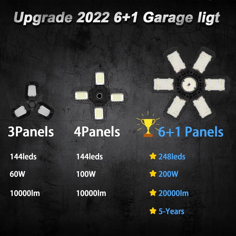 AUDLES 6 Pack LED Garage Light, 200W 20000LM 6500K LED Shop Lights, Garage Lights Ceiling Led with 6+1 Deformable Panels, Screw in E26/E27 Socket Bulb for Warehouse, Workshop, Basement, Barn Lighting - Image 5
